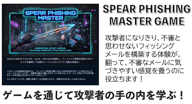 スピアフィッシングマスターゲーム